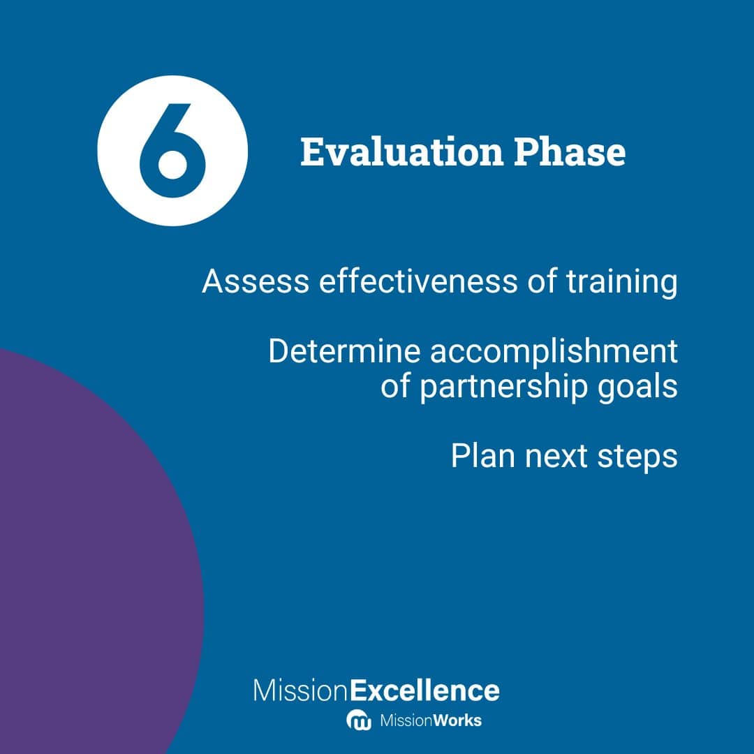 6 Steps for Planning a ShortTerm Mission Trip MissionExcellence